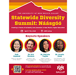 Statewide Diversity Summit Day 1